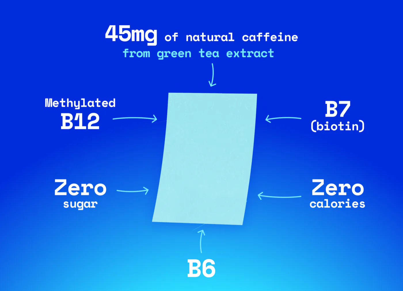 Daps strip ingredients infographic